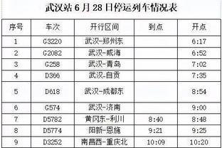 加拉：凯恩现在不应该考虑回英超，他在德甲做得很好